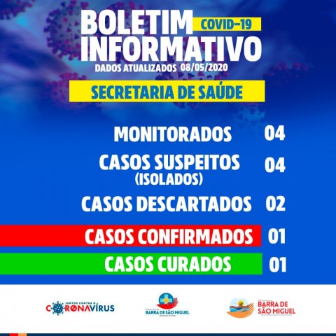Imagem de destaque